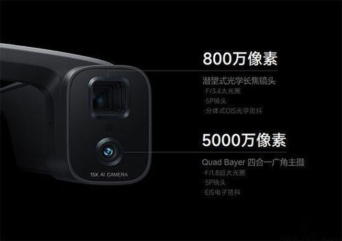 智能眼鏡 切入細分市場，做減法或更符合用戶需求